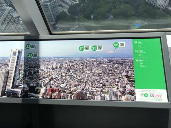 都庁から見える富士山などの案内板の写真